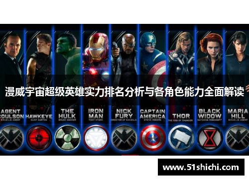 漫威宇宙超级英雄实力排名分析与各角色能力全面解读